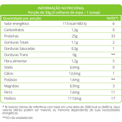 Rice Protein 1kg 1 Kilo Quilo WVegan - Proteina de Arroz - MORANGO Vegano